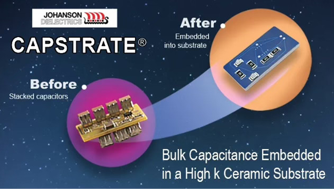 Johanson Dielectrics
